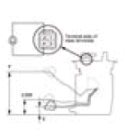 Fuel and Emissions - Testing & Troubleshooting